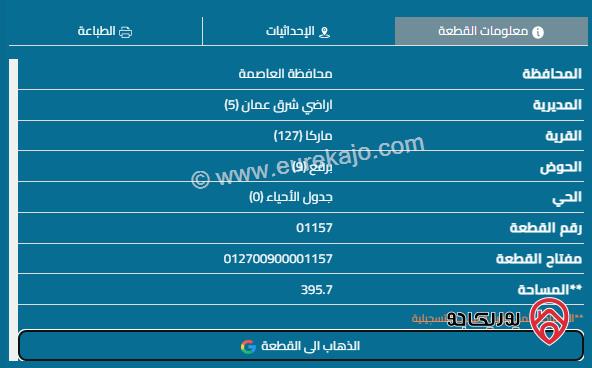 قطعة أرض للبيع سكني في ماركا الجنوبية خلف كازية حازم ابو عليان مساحة 402م  