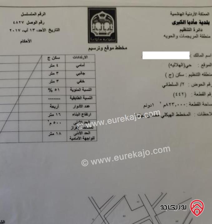 أرض مساحة 1 دونم و 824م للبيع في مادبا المريجمه سكن ج
