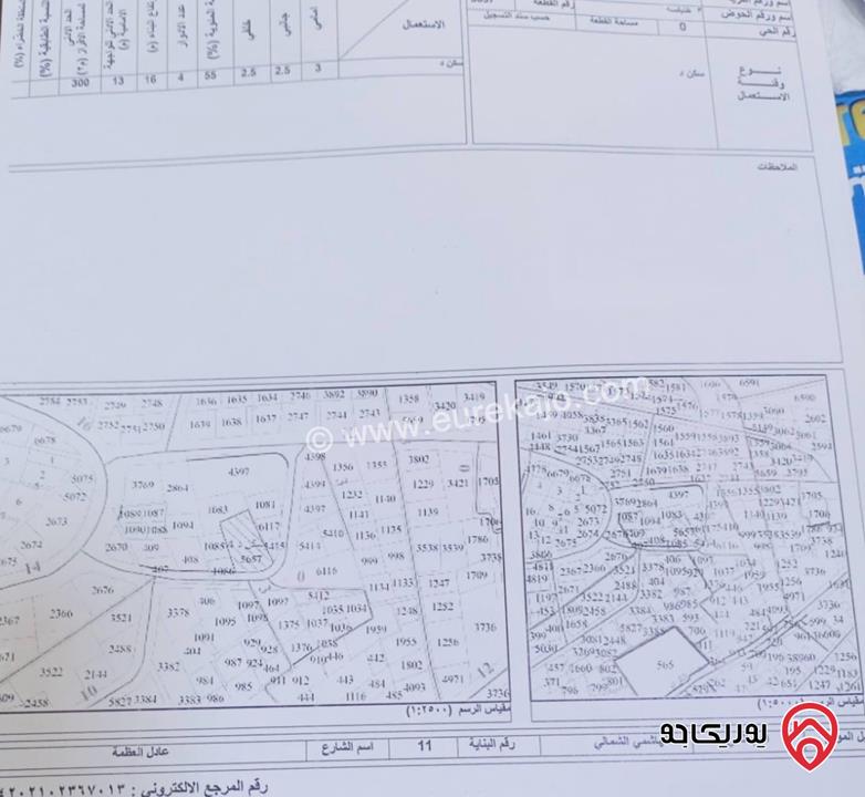 منزل مع عمارة صغيرة على أرض 646م للبيع في عمان - الهاشمي الشمالي