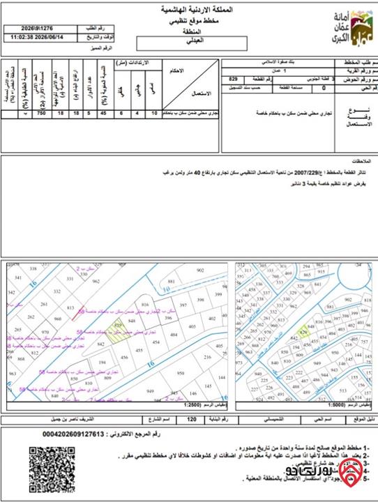 مشروع بدخل ممتاز و فرصة استثمارية قوية