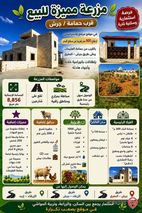 مزرعة مساحة الأرض 8 دونم و 850م والبناء 300م للبيع فوق أعلى القمم قرب جرش اتجاه المفرق أطلالة تفوق الخيال لعشاق المرتفعات الشاهقه  
