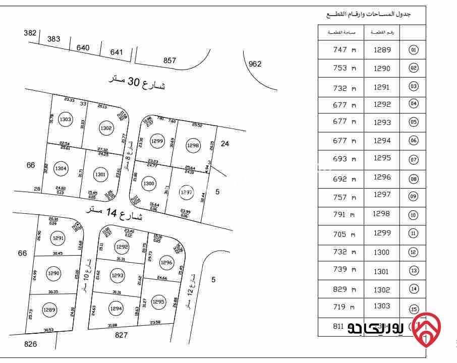 قطع أراضي مساحة 750م للبيع في عمان - ناعور شارع السلام