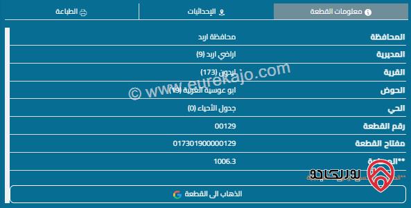 قطعة أرض مساحة 1007م للبيع في اربد - ايدون 