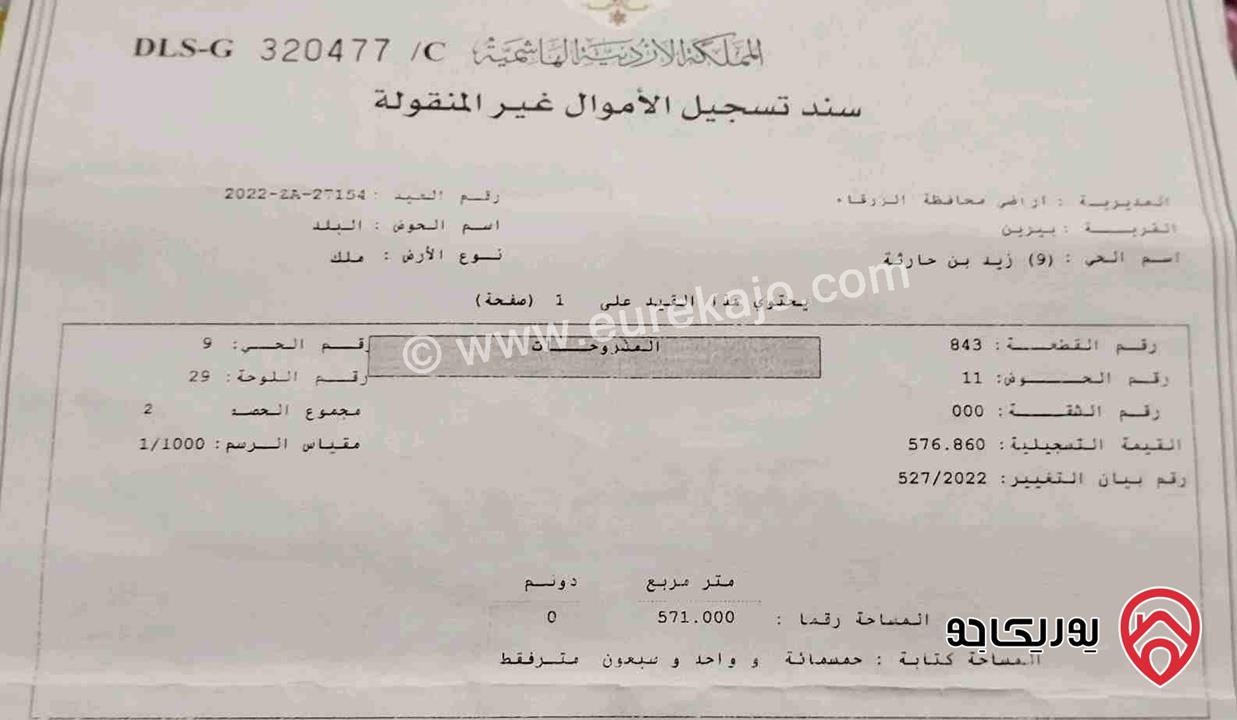 قطع اراضي بمساحات مختلفة للبيع في الزرقاء - بيرين 