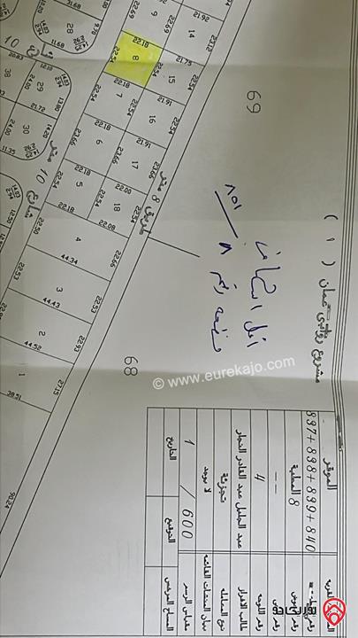 قطعة أرض مساحة 500م للبيع في عمان - الموقر