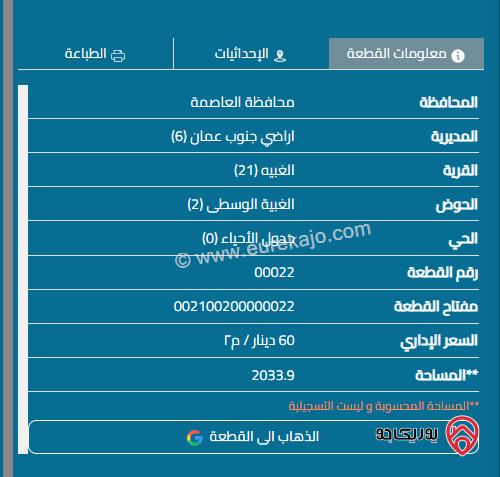 ارض مميزة مساحة 2 دونم و 33م للبيع في عمان - الغبيه قرب قصور ابو الرب 