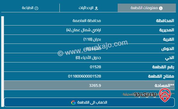 قطعة أرض مساحة 2200م للبيع في عمان - شفا بدران	