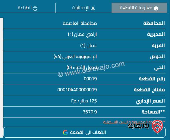 أرض مساحة 1 دونم و 600م تصلح لعدة استعمالات للبيع في عمان - راس العين