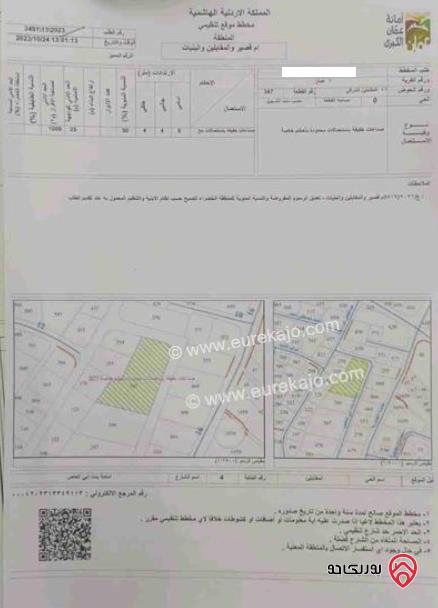 مبنى صناعي/تجاري مستودعات للبيع في عمان - المقابلين قريب من دوار صالات مؤتة