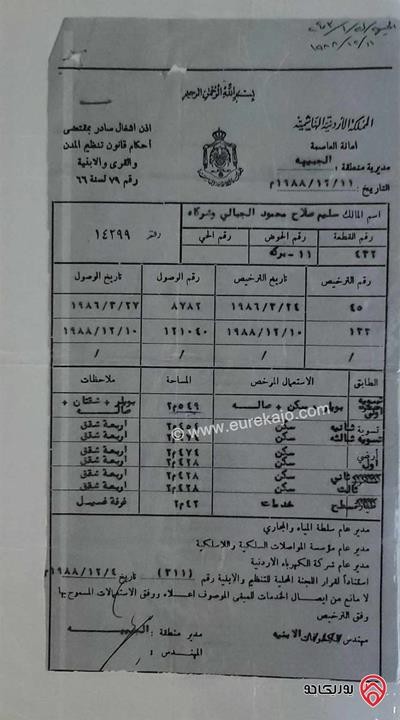 شقق فندقية على ارض 1 دونم و 80م للبيع في عمان - ضاحية الرشيد