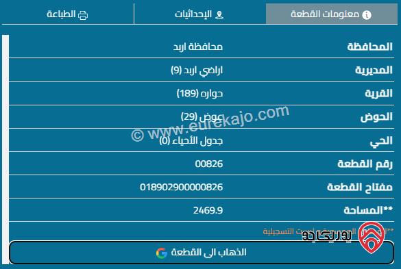 قطعة أرض تجاري مساحة 2480م للبيع في اربد - حوارة - شارع البترا