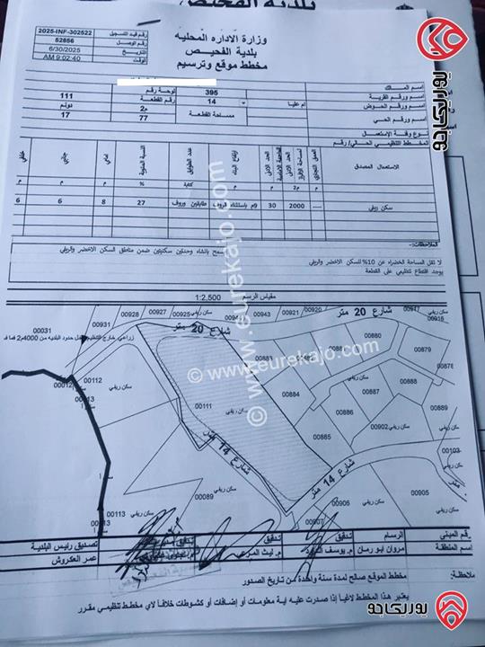 ارض استثماريه للبيع في الفحيص مساحة ١٧ دونم 