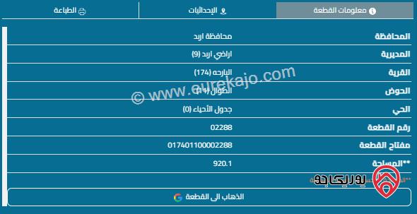 قطعة أرض مساحة 909م للبيع في اربد - البارحة