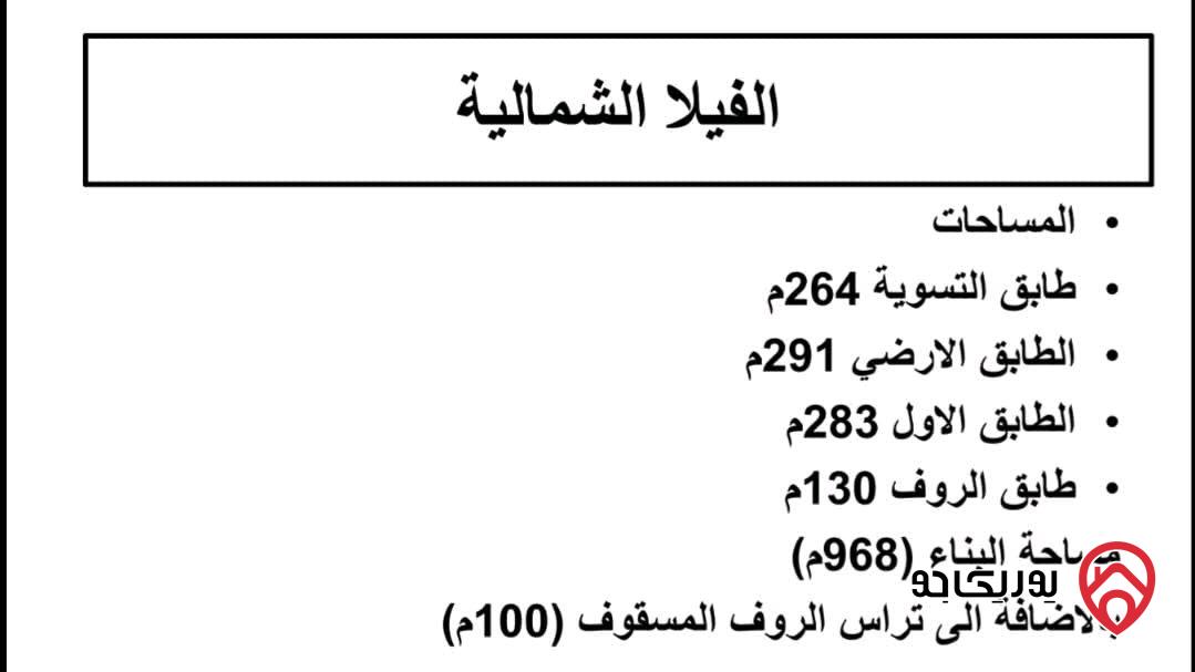 فيلا شبه متلاصقة للبيع في عمان - الظهير