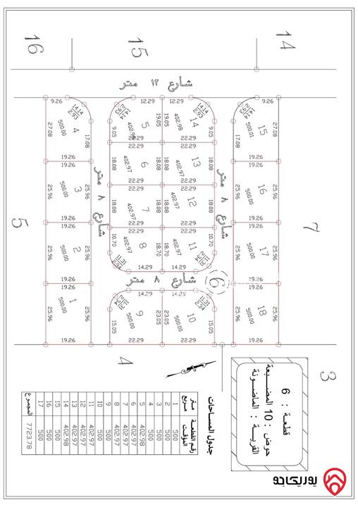 قطعة ارض للاستثمار مساحة 10 دونم للبيع في عمان - الماضونه 
