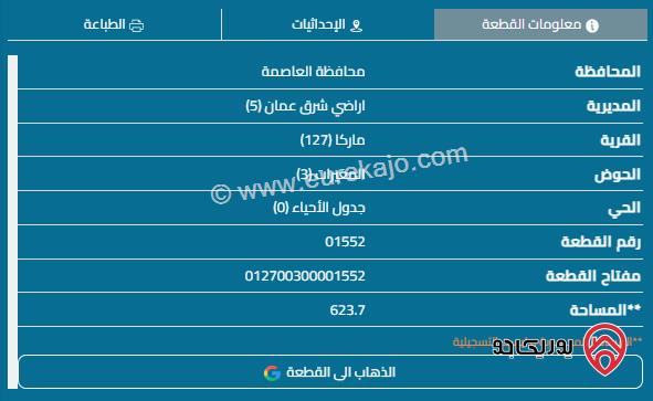 قطعة أرض مساحة 624م للبيع في ماركا	