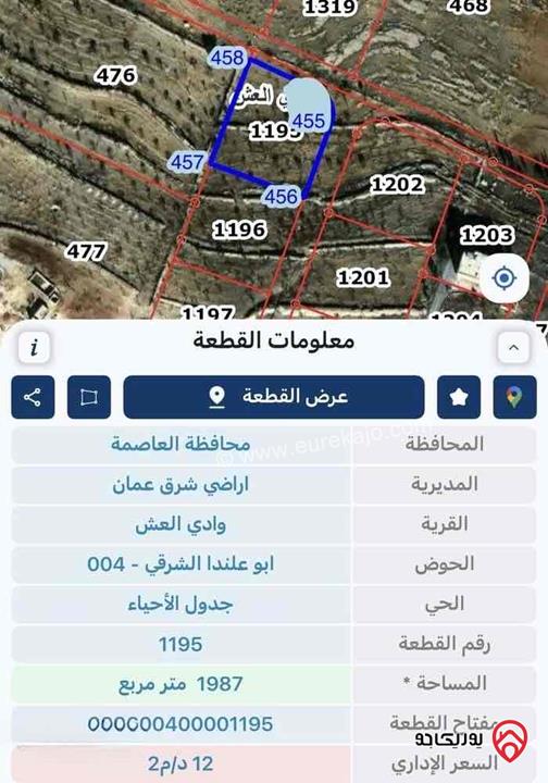 ارض صناعات خفيفة مساحة 1 دونم و 987م للبيع في عمان - احد من المالك مباشرة