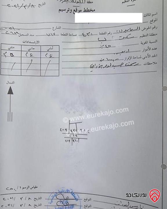 قطعة ارض مساحة 717م للبيع في الغور الشونة الجنوبية