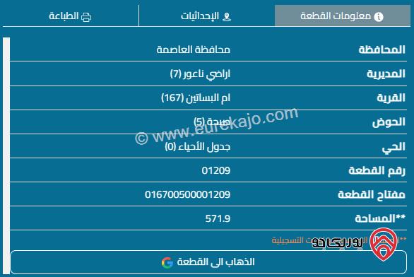 قطعة أرض مساحة 572م للبيع في عمان - ناعور ام البساتين