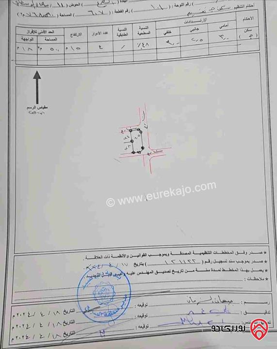 قطعة أرض مساحة 768م للبيع في اربد - الصريح