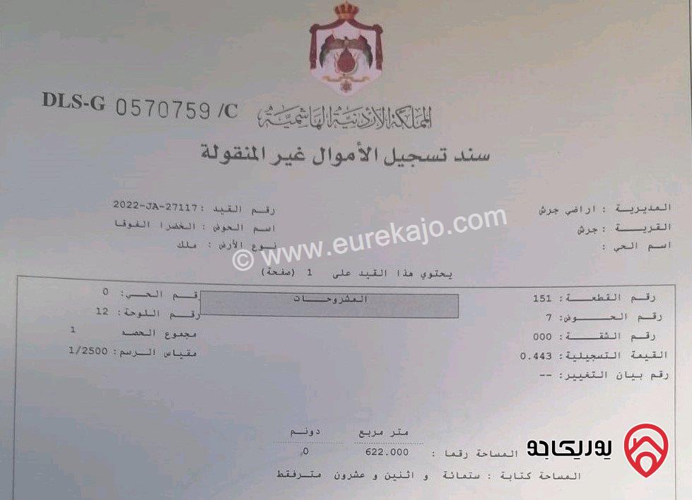 ارض سكنية مساحة 622م للبيع في جرش