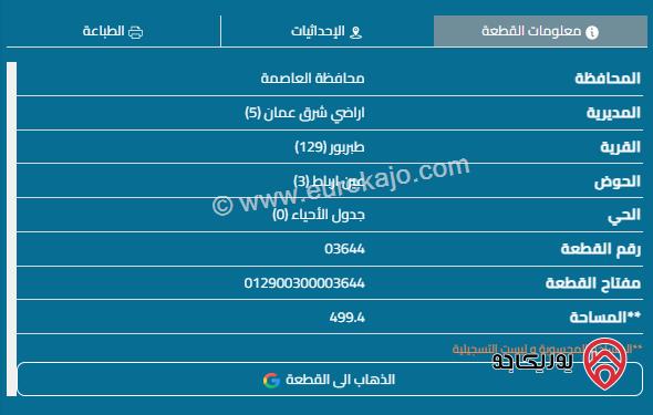 قطعة أرض مساحة 500م للبيع في عمان - طبربور