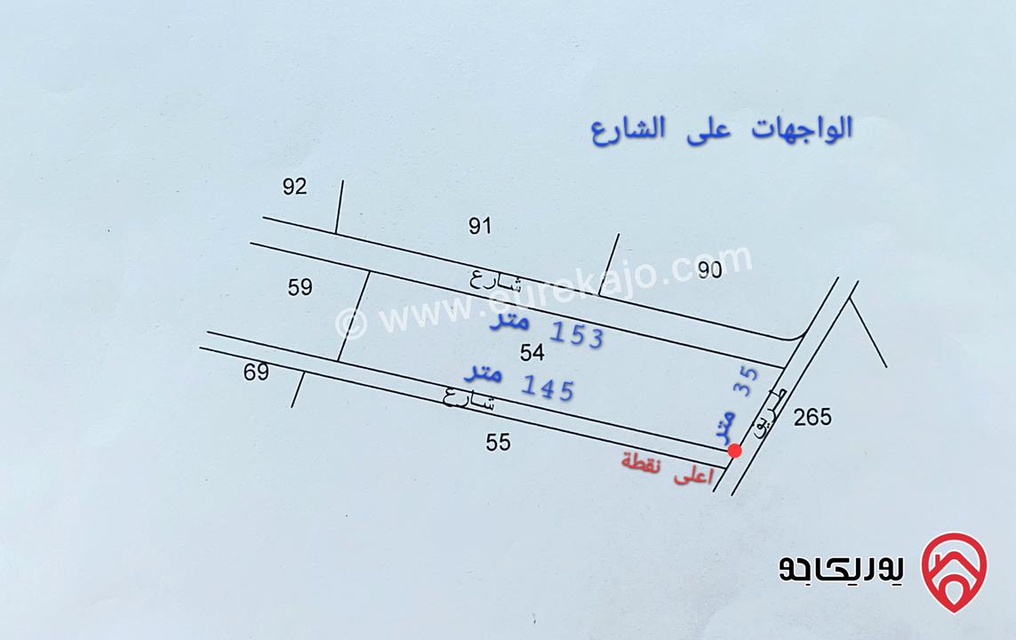 قطعة أرض مساحة 5 دونم للبيع في الزرقاء - منطقة جريبا ملاصقة لشفا بدران على 3 شوارع