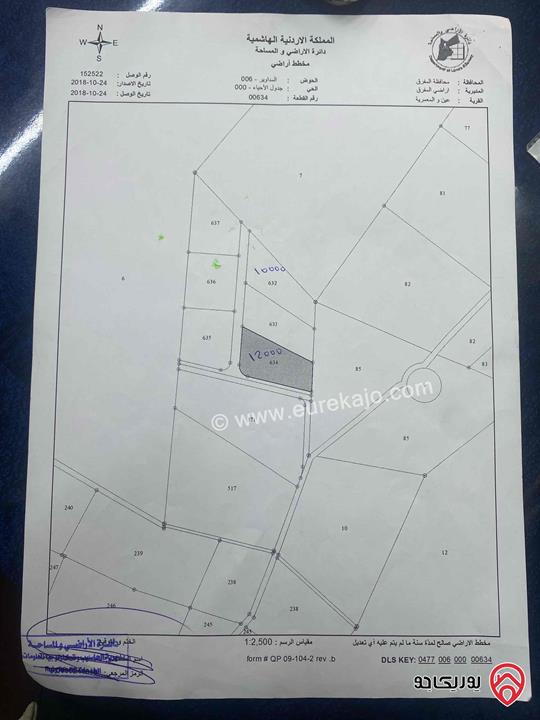 أرض زراعية مساحة 3400م للبيع في المفرق عين والمعمرية (بلعما)