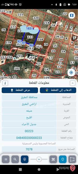 قطعتين أرض مساحة 14 دونم للبيع في المفرق