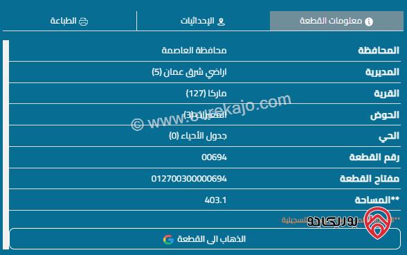 قطعة أرض مساحة 424م للبيع في ماركا	