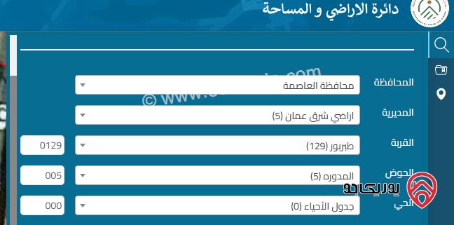 ارض سكنية تصلح لاسكانات 1146 متر على شارعين للبيع في عمان - طبربور