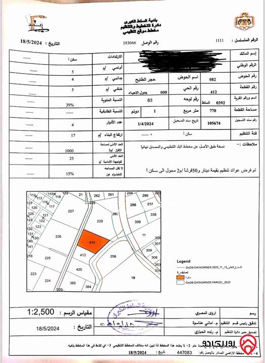 قطعة أرض مساحة 1770م سكن أ للبيع في البلقاء - السلط