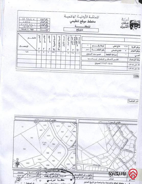 أرض مساحة 1450م للبيع في عمان - تلاع العلي