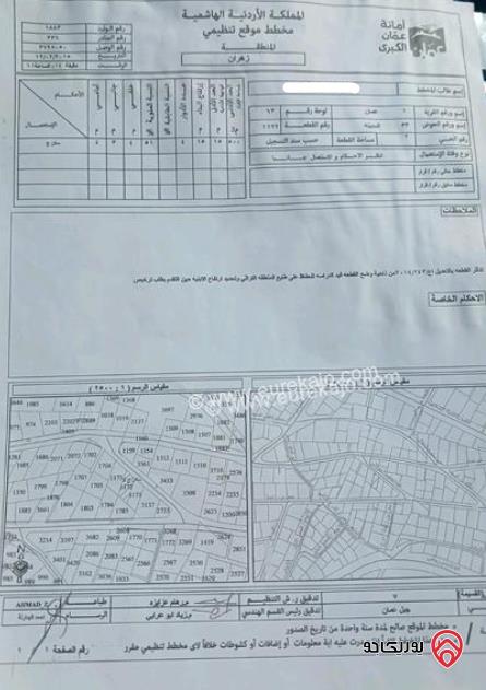 عمارة استثمارية على أرض 276م للبيع في عمان - منطقة جبل عمان قرب الدوار الثالث بشكل مستعجل