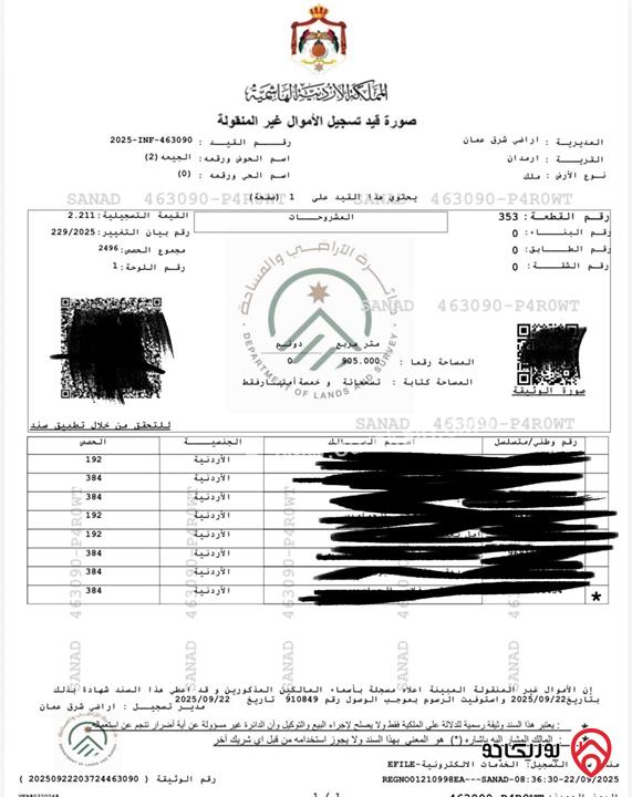 اراضي عدد 3 بمساحات مختلفة للبيع في محافظة عمان منطقة البيضاء/ سكن ( أ )