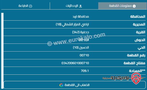 ارض 1466م² للبيع في بلدة جحفية_المزار الشمالي اربد