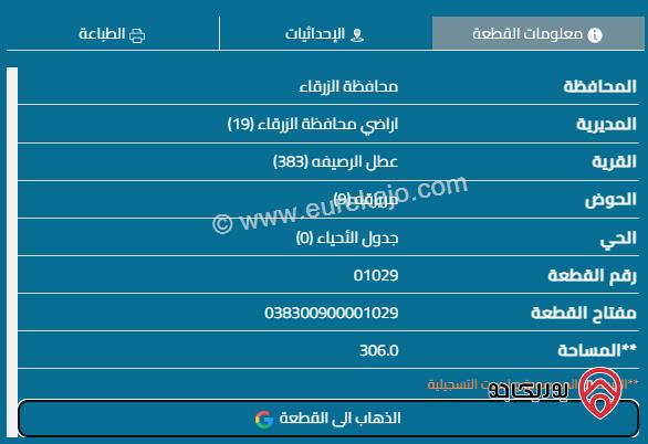 قطعة أرض مساحة 306م تقع على ثلاث شوارع حرف T للبيع في عمان - ماركا طريق الحزام قريبة من الكوكاكولا