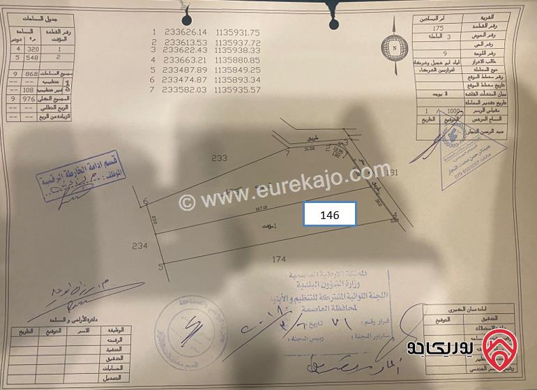 ارض مساحة 4320م للبيع في ام البساتين حوض الماحله من اراضي ناعور- العاصمة 