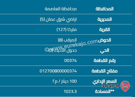 أرض سكنية مساحة 1 دونم و 18م للبيع في عمان - ماركا