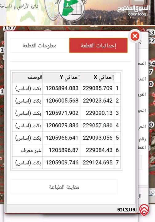 قطعة أرض مساحة 6 دونم و 172م للبيع في إربد لواء المزار الشمالي قرية صمد