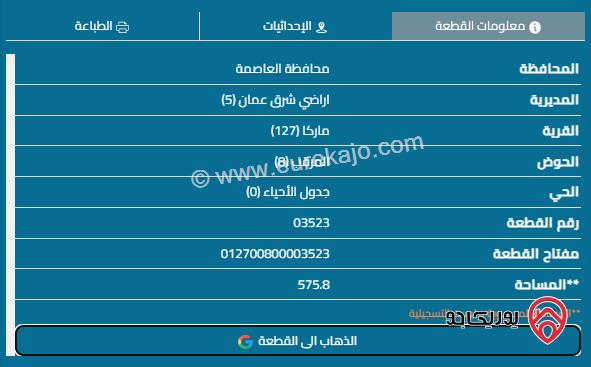 قطعة أرض مساحة 576م للبيع في صالحية العابد	