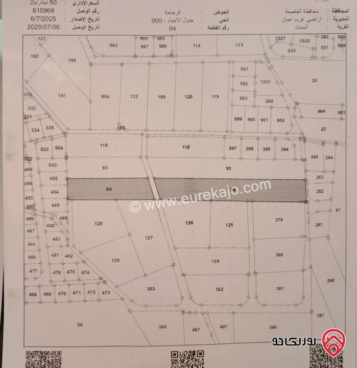 قطعة ارض مساحة 11 دونم و 300م للبيع في عمان - منطقة ابو السوس الرجاحة فرصة استثمارية 