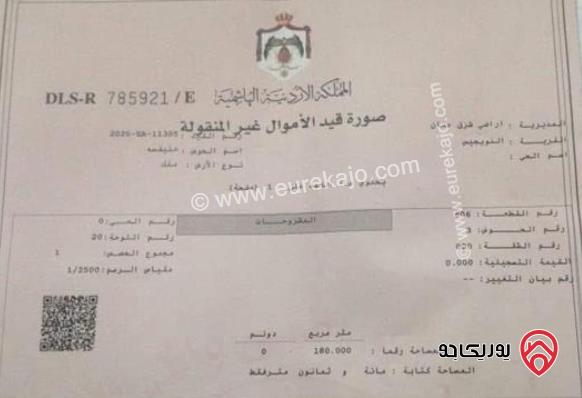 عمارة مكونة من 4 طوابق على أرض 180م للبيع في عمان - الهاشمي الشمالي