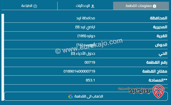 قطعة أرض مساحة 848م للبيع في اربد - حوارة 