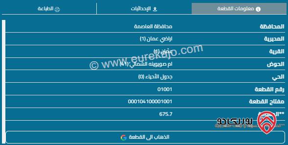 قطعة ارض مساحة 676م للبيع في الزهور 