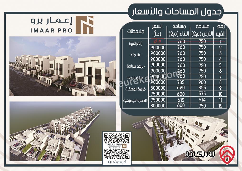 فلل روزا IMAAR 16 للبيع في عمان - دابوق سكن خاص بالقرب من مدارس المشرق الدولية