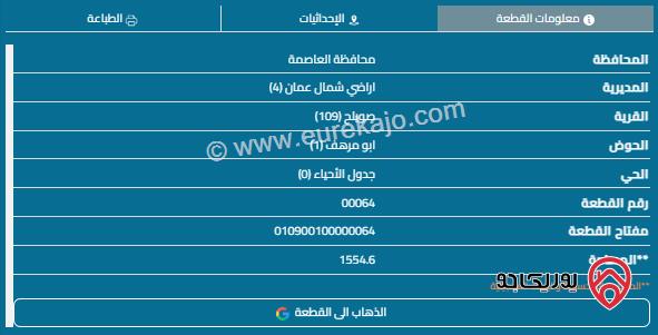 قطعة أرض مساحة 1554م للبيع في صويلح - الحي الشرقي