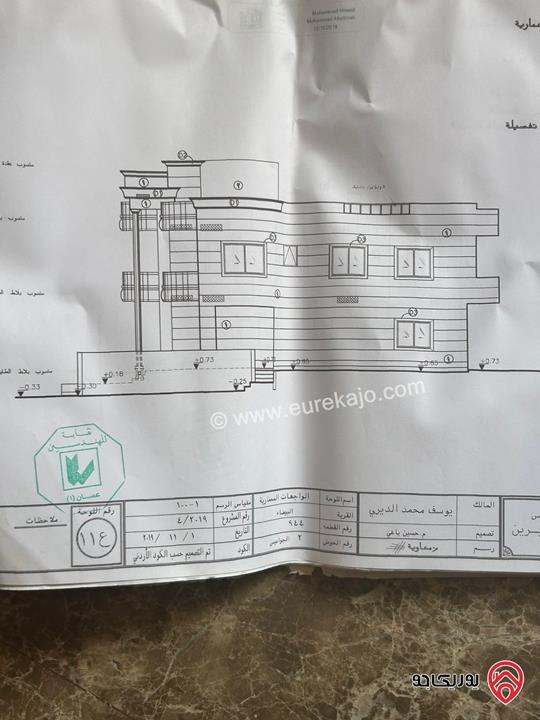 ڤيلا عظم مساحة 430م دوبلكس على أرض 460م للبيع في عمان - البيضاء