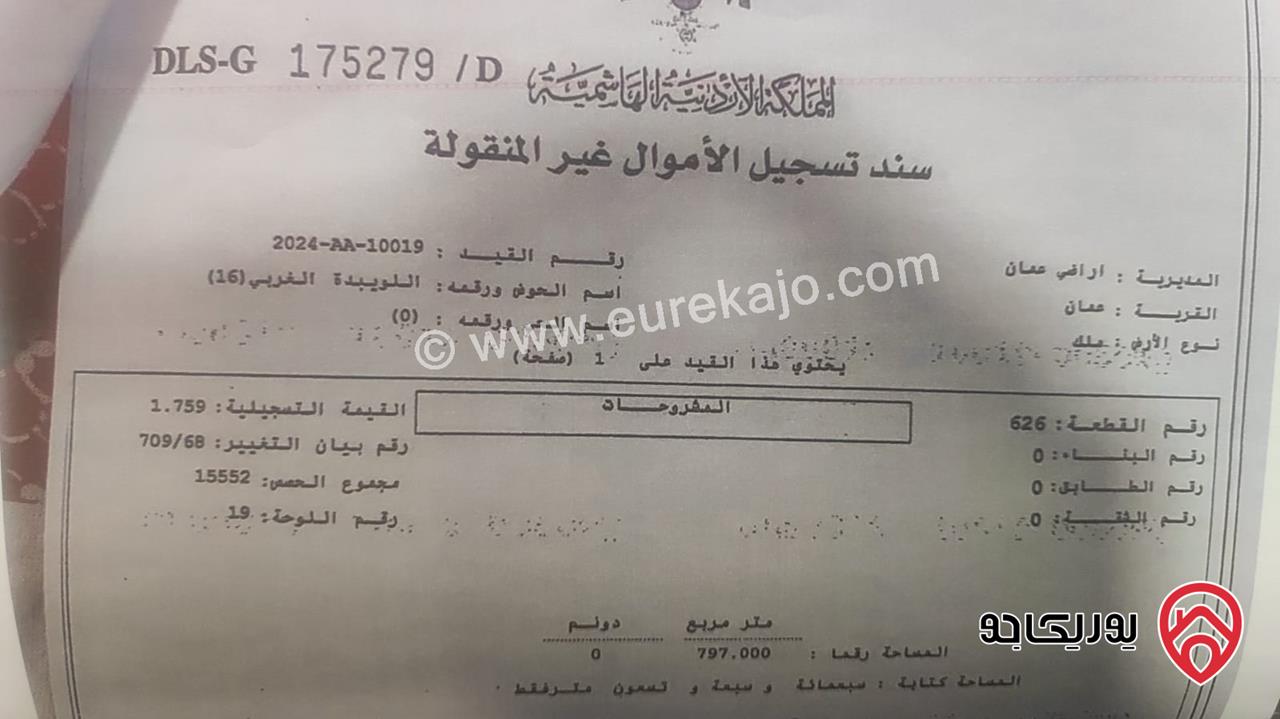 3 قطع أراضي- سكنية - متجاورة للبيع في عمان - اللويبدة – فرصة للاستثمار