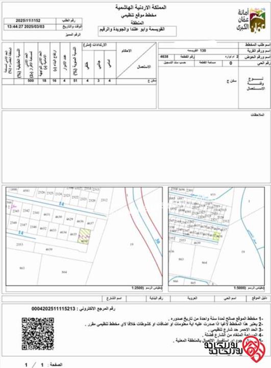 أرض مساحة 535م للبيع في عمان - ام نوارة بسعر حرق 50 الف دينار.. 0795800067